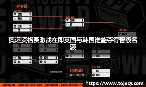 奥运资格赛激战在即英国与韩国谁能夺得晋级名额