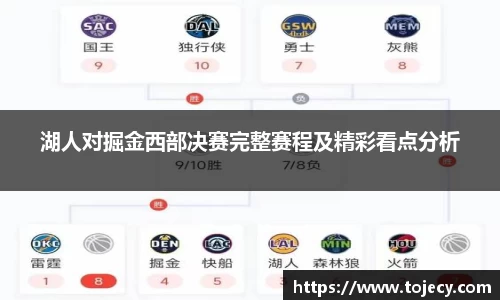 湖人对掘金西部决赛完整赛程及精彩看点分析