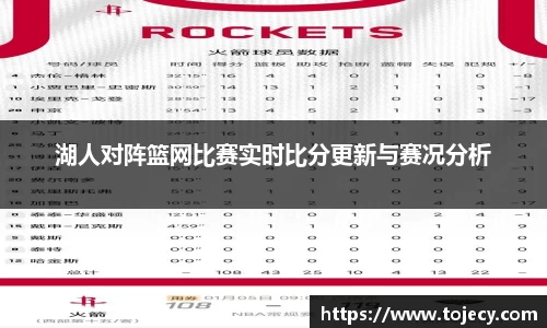 湖人对阵篮网比赛实时比分更新与赛况分析